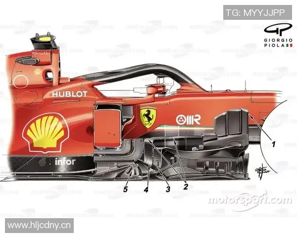 F1赛季车队工程技术创新与应用实例分析及发展趋势探讨