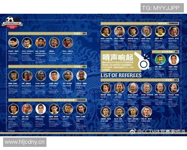 战术分析:世界杯预选赛如何通过精妙布局主导比赛节奏与走向 战术分析:世界杯预选赛如何通过精妙布局主导比赛节奏与走向