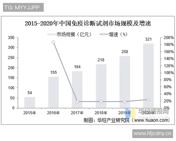 欧洲杯赛事转播技术创新与粉丝互动体验的提升与未来发展趋势分析 欧洲杯赛事转播技术创新与粉丝互动体验的提升与未来发展趋势分析