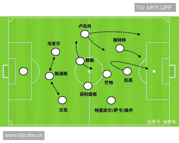 足球联赛主力球员表现分析及其对球队整体战术与成绩的深远影响 足球联赛主力球员表现分析及其对球队整体战术与成绩的深远影响
