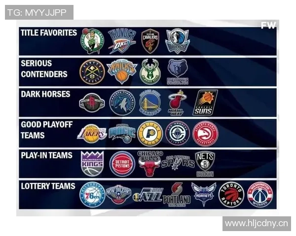 NBA豪门阵容大洗牌多支球队进行重要交易引发新赛季格局变动 NBA豪门阵容大洗牌多支球队进行重要交易引发新赛季格局变动