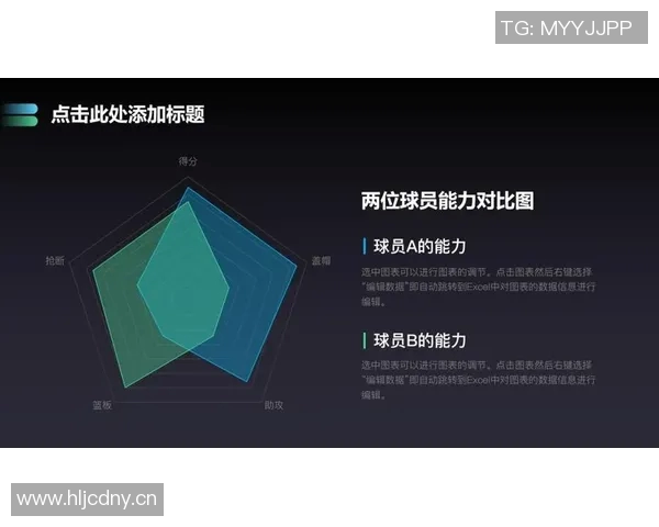 NBA球员职业生涯伤病恢复案例研究 NBA球员职业生涯伤病恢复案例研究