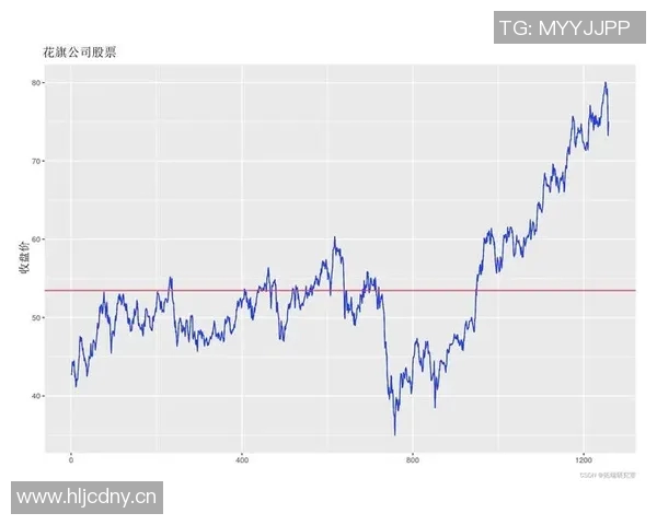 【深度解析】VAR近况+未来走势预测 【深度解析】VAR近况+未来走势预测