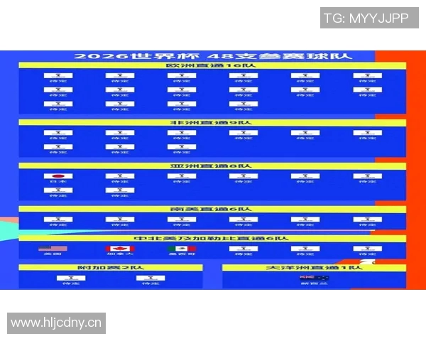 世界杯最新消息:预选赛冷门频出 世界杯最新消息:预选赛冷门频出