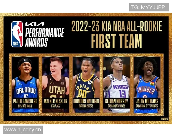 NBA新秀赛季表现追踪及潜力评估 NBA新秀赛季表现追踪及潜力评估