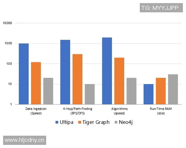 五年跨度全面解析范戴克数据进化展现中后卫统治力与稳定性